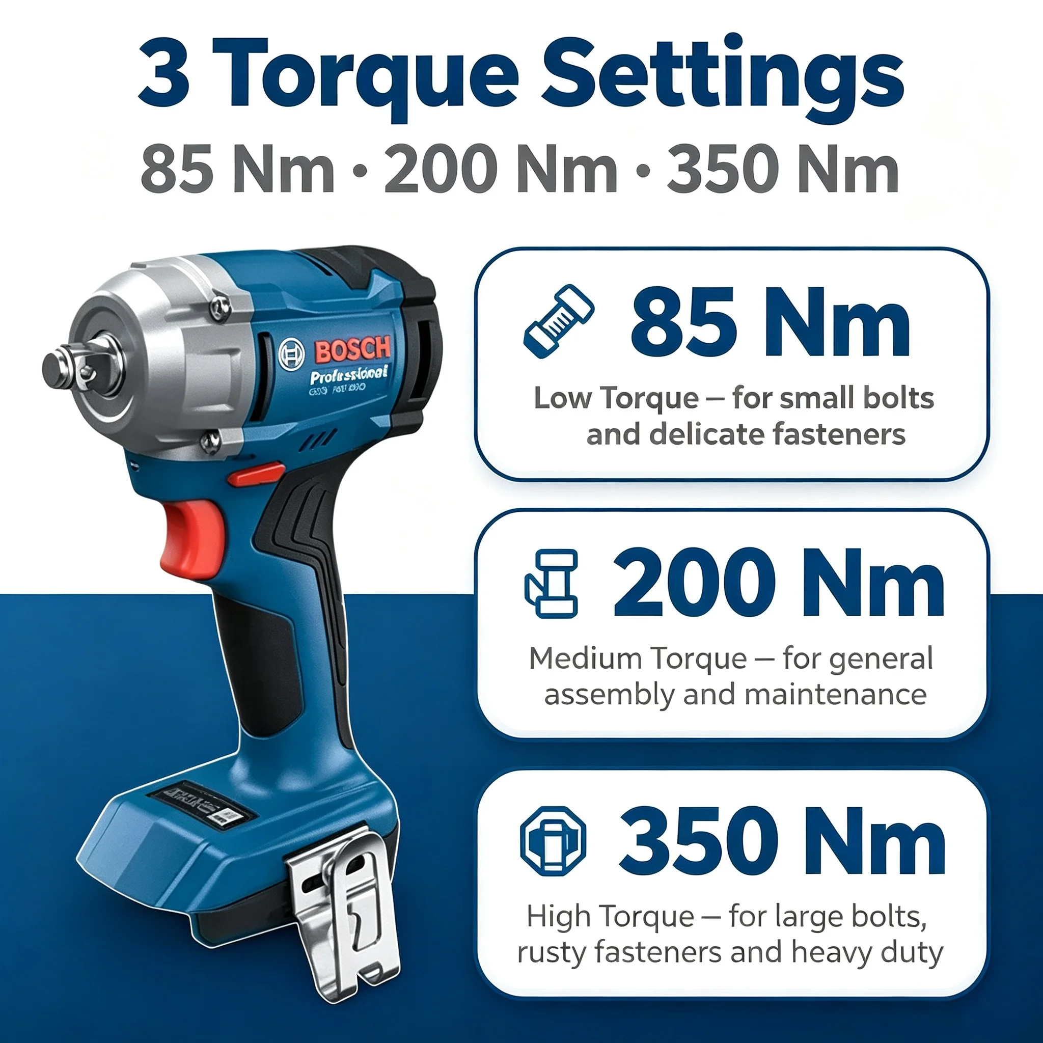 Impact Driver Cordless - Avvitatore a Impulsi Senza Fili Bosch