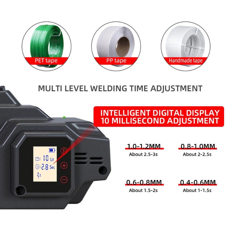 Reggiatrice Elettrica Portatil - Power Tools Logistics recensione e prezzo