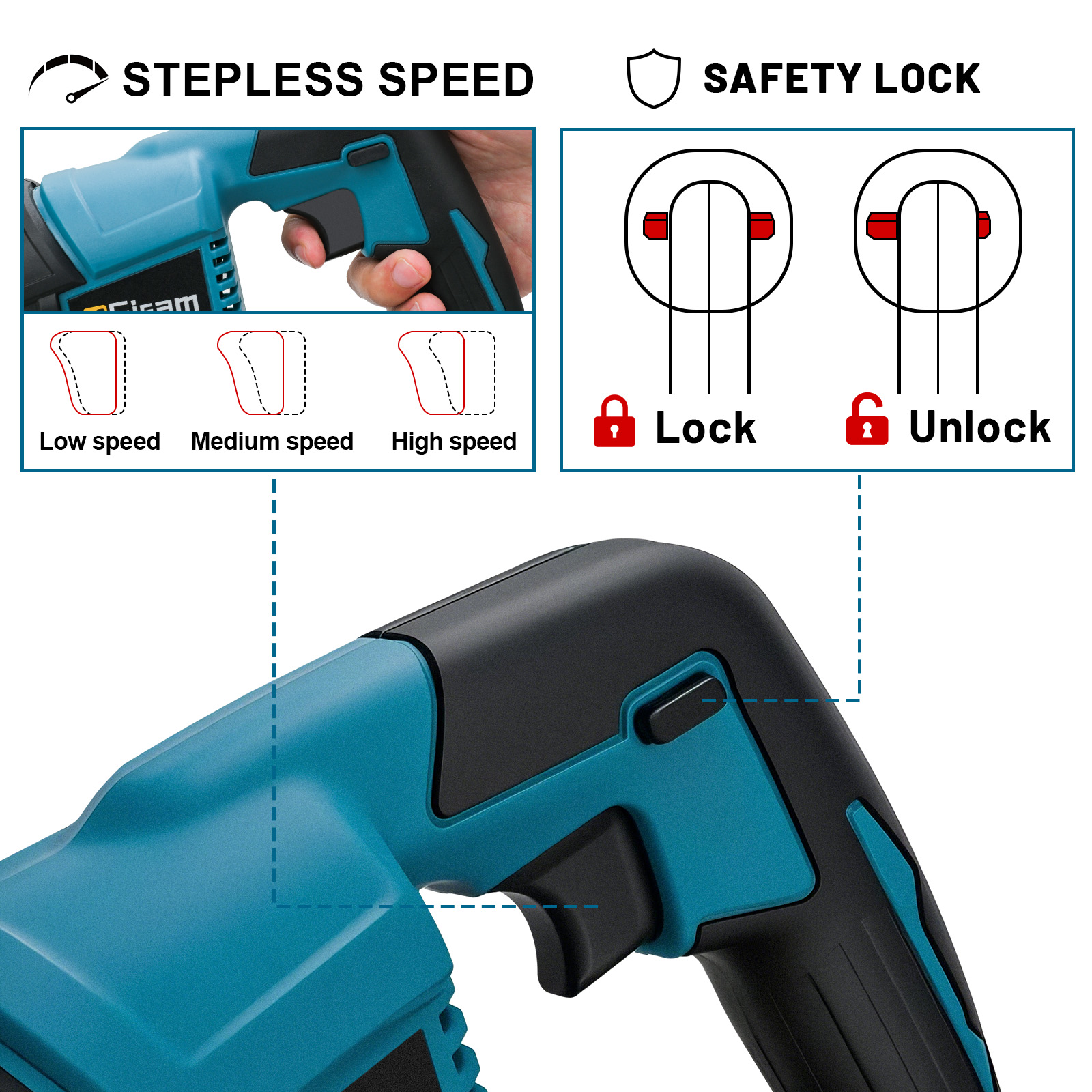 Gisha 3000W 10000SPM Sega alte - Reciprocating Saw Cordless recensione e prezzo