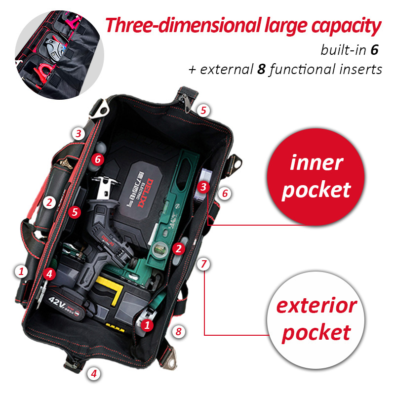 Borsa per attrezzi elettrici D - Power Tools Software recensione e prezzo
