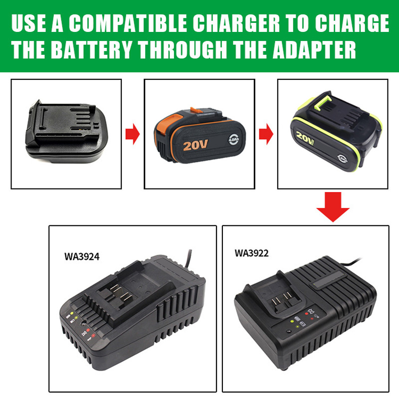 Convertitore adattatore batter - Power Tools Orange recensione e prezzo
