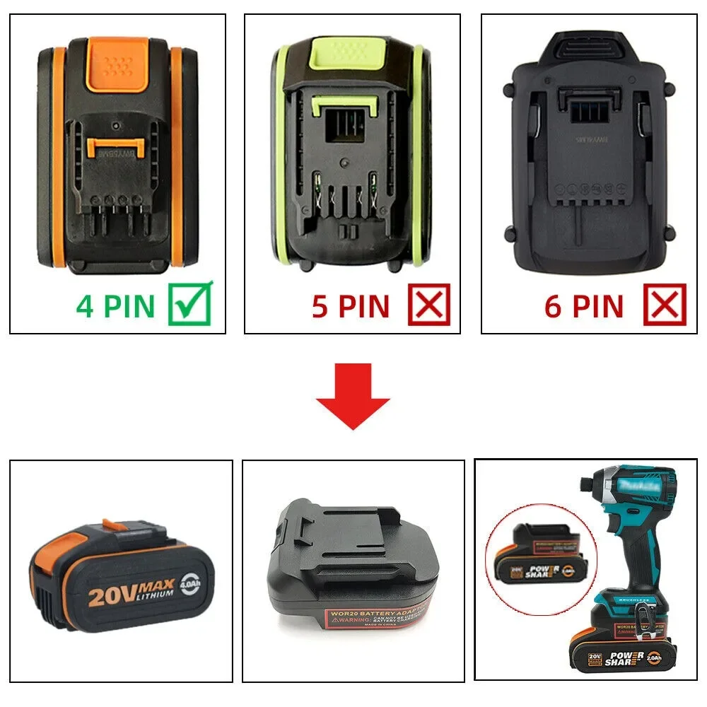 Convertitore Adattatore Batter - Power Tools Orange recensione e prezzo