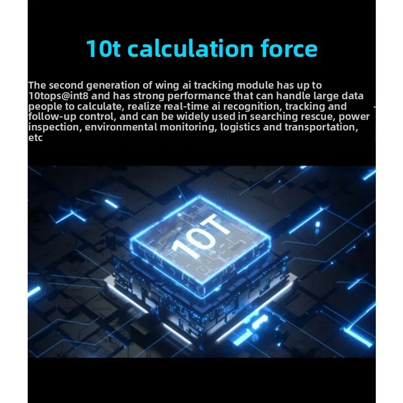 Modulo AI con 10T di potenza d - Power Tools Ai recensione e prezzo