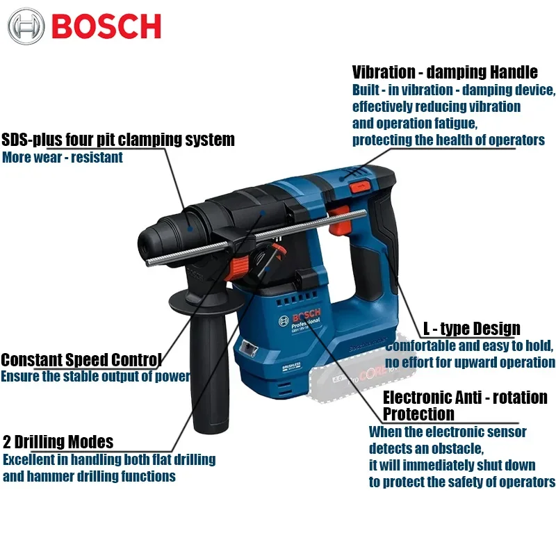 Bosch GBH 18V-18 Martello Perf - Impact Driver Cordless recensione e prezzo