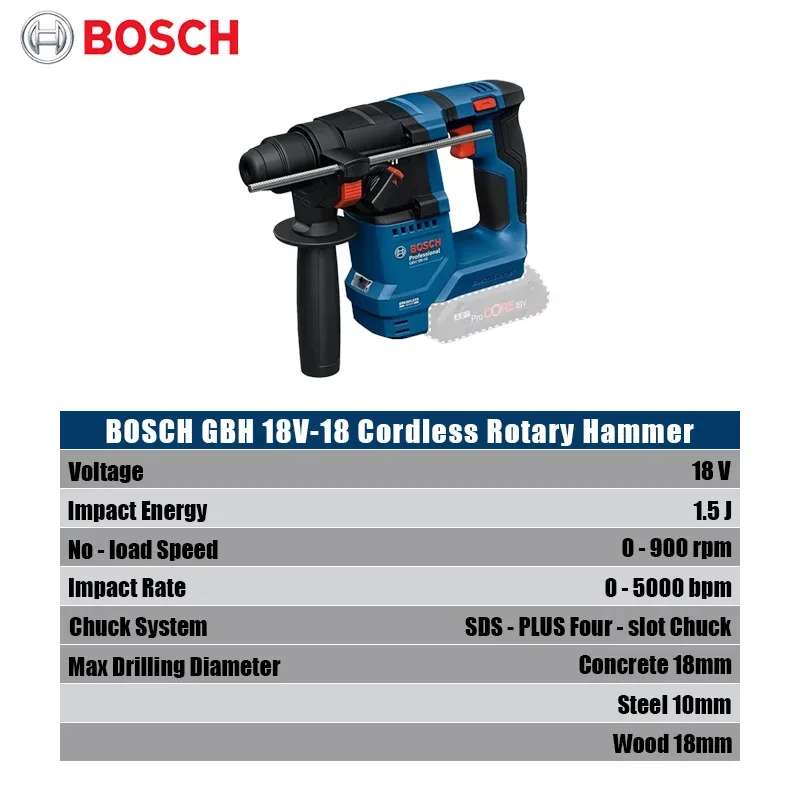 Bosch GBH 18V-18 Martello Perf - Impact Driver Cordless recensione e prezzo